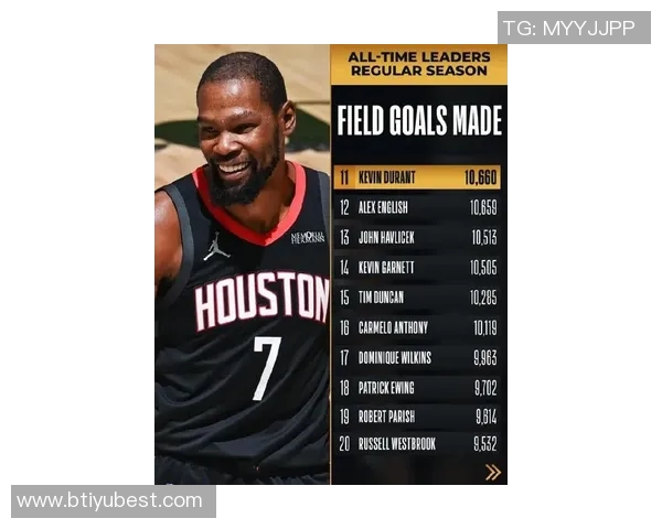 小卡半场强势表现单打得分12分4板3断全力防守杜兰特